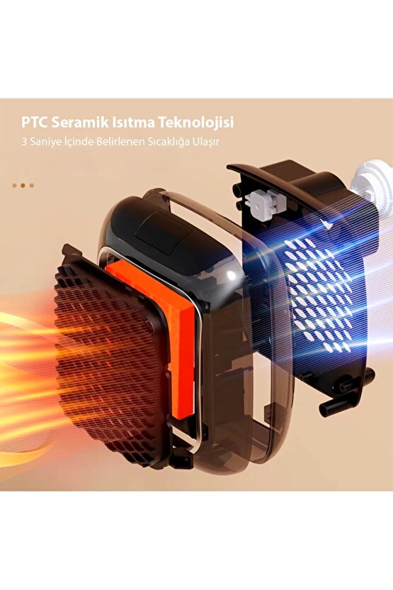 800 Watt Priz Tipi Uzaktan Kumandalı Taşınabilir Isıtıcı (ZAMANLAYICI)