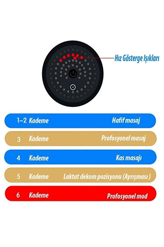 Masaj Tabancası Sporcu Masaj Aleti 4 Başlıklı Şarjlı