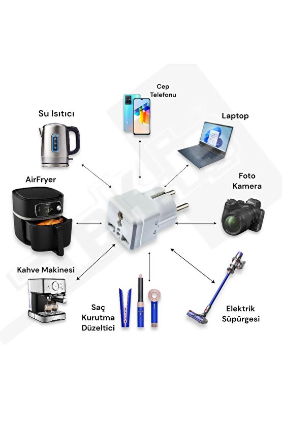 Seyahat Adaptörü Türk Erkek Fişli Universal Ingiliz Amerikan Fiş Çevirici Priz Dönüştürücü