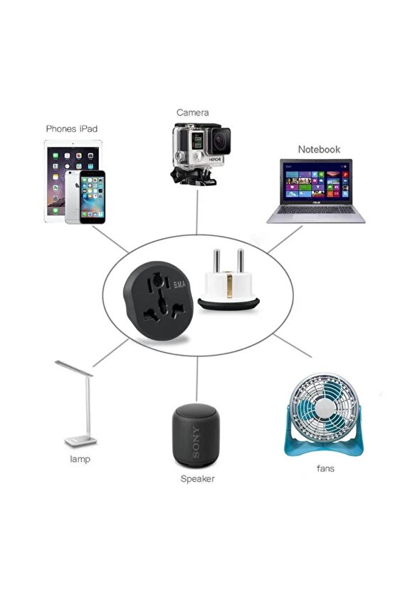 Universal Priz Dönüştürücü Seyahat Tipi Çevirici Priz Ingiliz Amerikan ve Avustralya Fiş Priz Dönüşt
