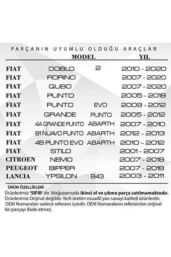 Fiat Doblo, Citroen Nemo, Peugeot Bipper Için Bagaj Perde Braketi Uyumlu