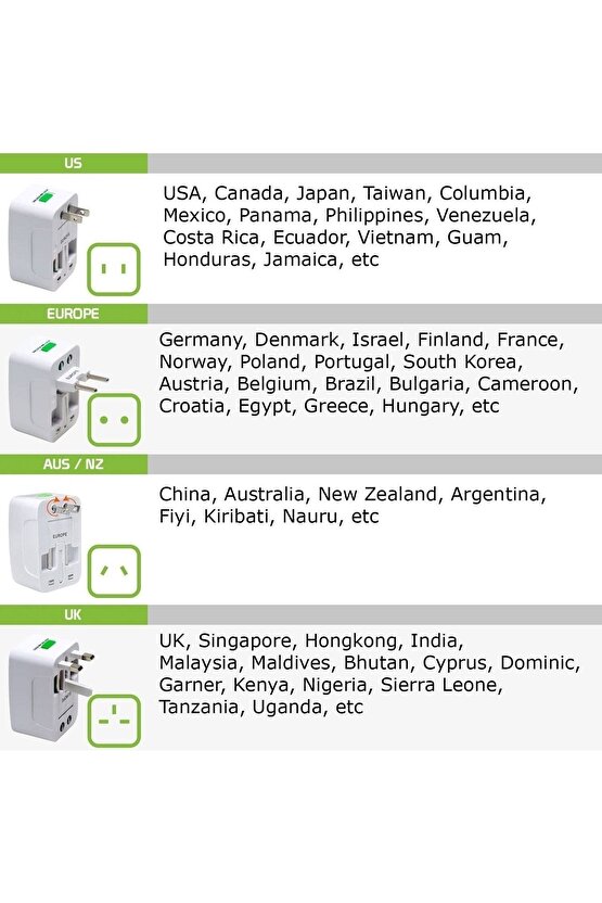 Universal Dünya Priz Çevirici Dönüştürücü Ülkeler Arası Fiş Amerikan Ingiliz Priz Çevirici 220v