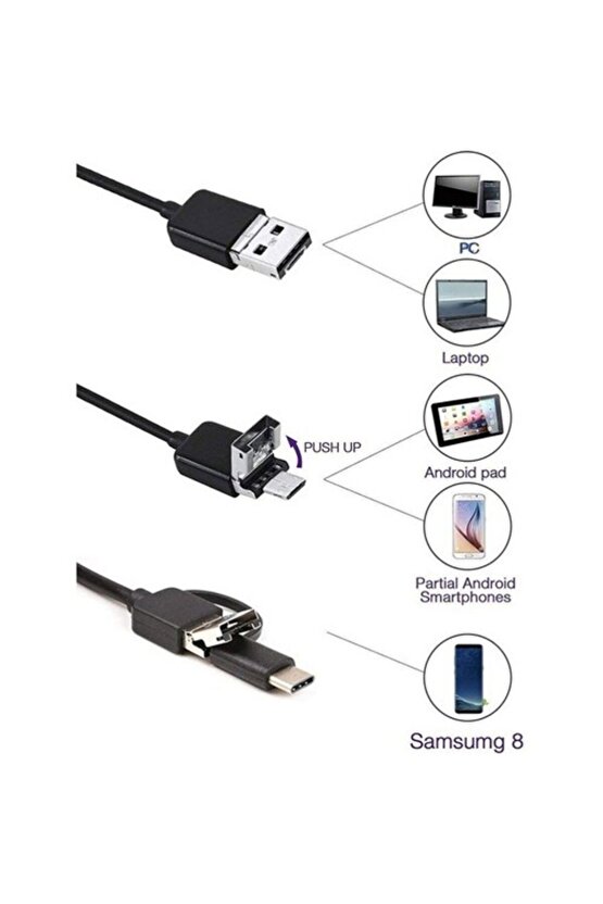 Himarry Endoskop 3 in 1 Yılan Kamera USB Micro Usb Type-C 2M Sert Kablo