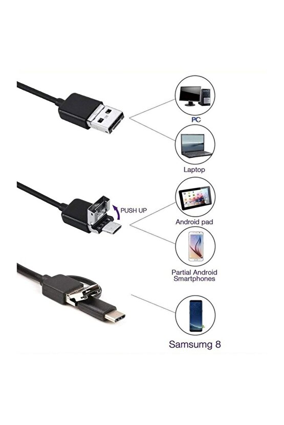 Himarry Endoskop 3 in 1 Yılan Kamera USB Micro Usb Type-C 2M Sert Kablo