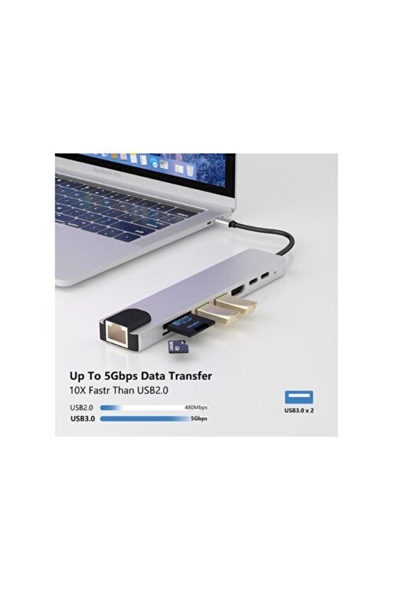 Type C Den 8 Ayrı Girişe Çeviren Laptop Için Rj-45 Lan Eternet Usb Usb 3.0 Hdtv Pd Sd Tf Çevirici