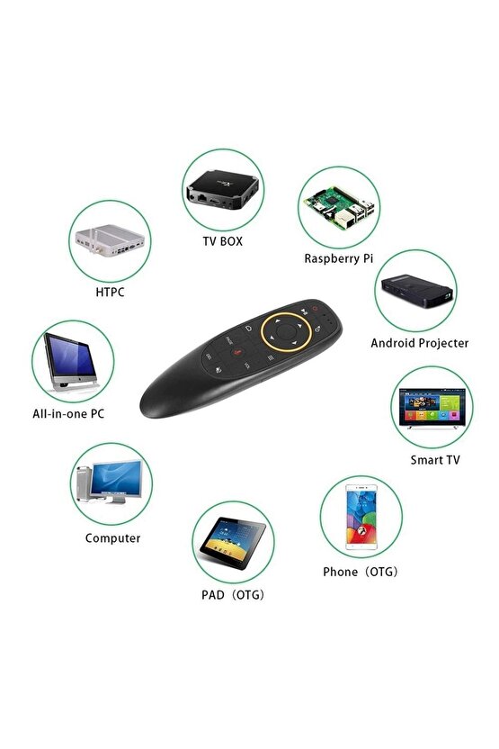 2.4g Uyumlu Klavyeli Air Mouse Android Tv Projektör Windows Masa Üstü Akıllı Tv Dizüstü Bilgisayar