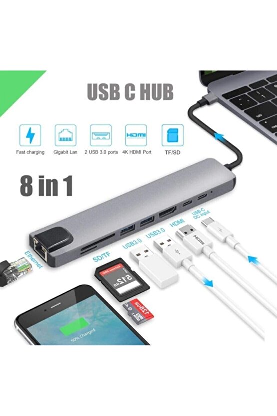 8 Port Ethernet Sd Usb Type C Hub Hdmı Giriş Macbook Chromebook Huawei Laptop Uyumlu Metal Çevirici