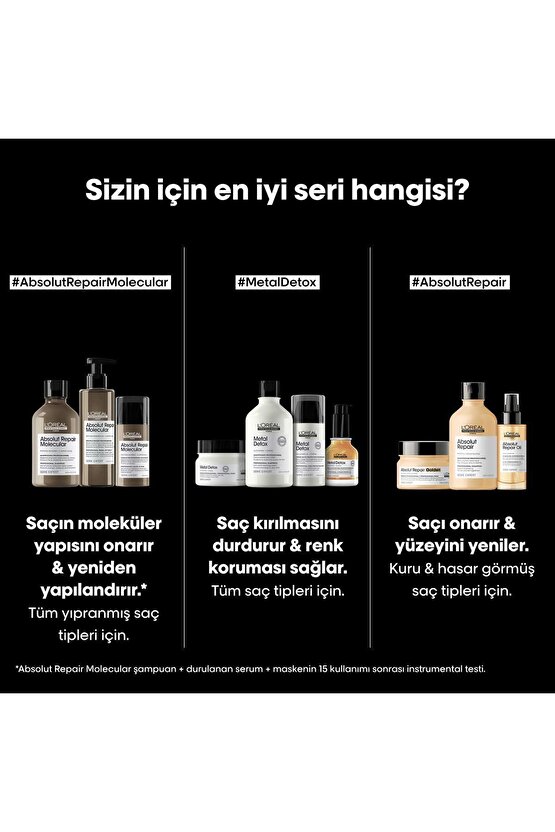 Serie Expert Absolut Repair İçten Dışa Güçlendirici Molecular Bakım Seti