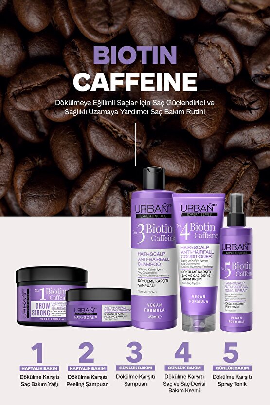 No. 5 EXPERT Series Biotin & Caffeine Dökülme Karşıtı Hızlı Uzamaya Yardımcı Saç Bakım Toniği-200ml