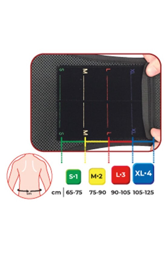 Sacro-plus Lumbosakral Korse Standart 181