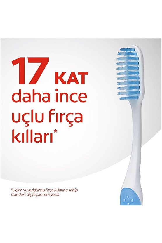 Mikro Ince Diş Fırçası Derin Ve Hassas Temizlik Yumuşak