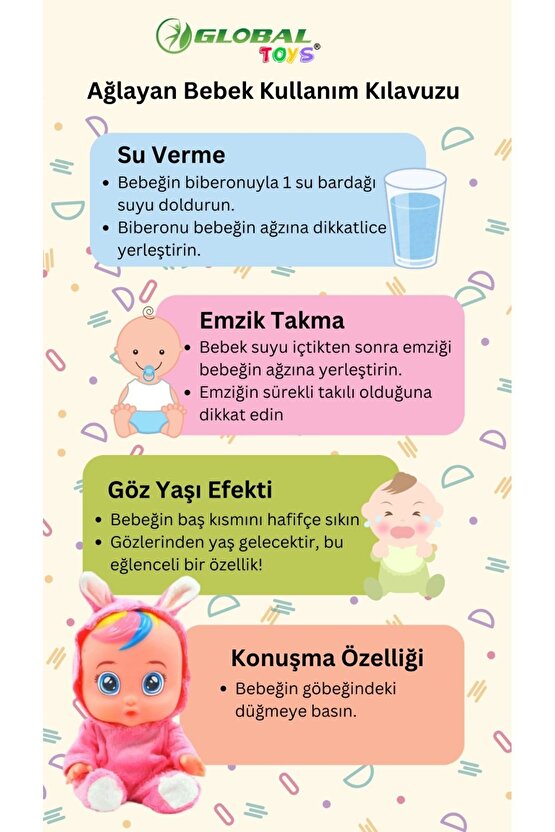 Beyaz Ve Pembe Renk Ağlayan Ve Konuşan Et Bebek