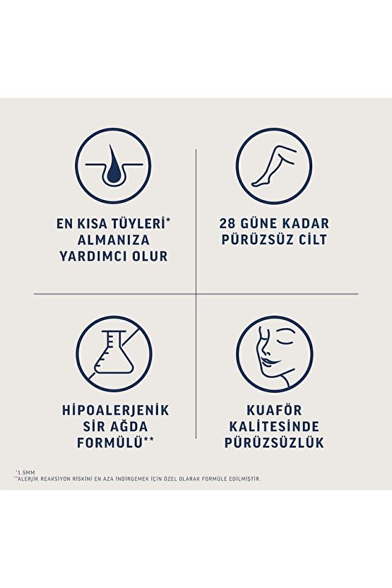 Pure Hipoalerjenik Sir Ağda Bandı Hassas Ciltler Bacak & Vücut Bölgesi 40lı Süper Fırsat Paketi