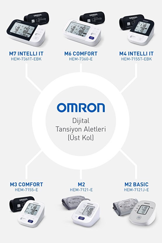 M3 Comfort Hem-7155-e Üst Koldan Ölçer Tansiyon Aleti.