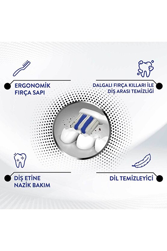 Diş Fırçası Performans 1 Adet X2