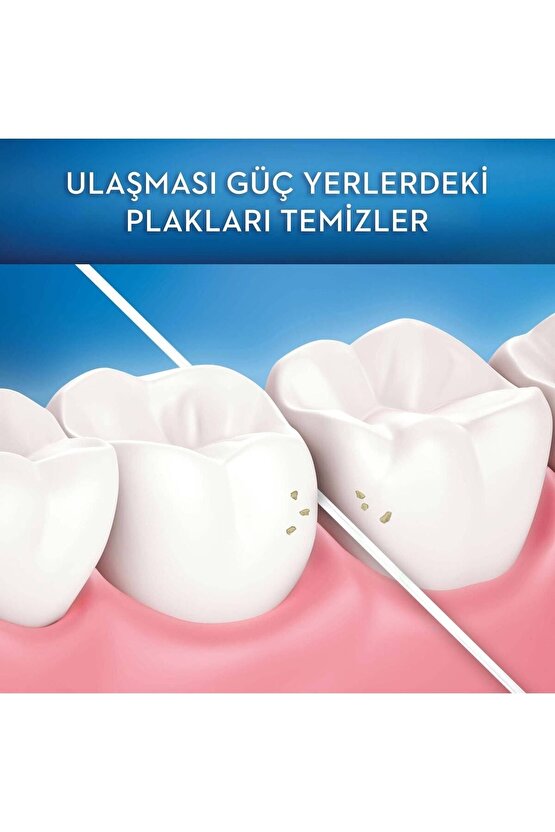 Satin Tape Diş Ipi X 2 Adet
