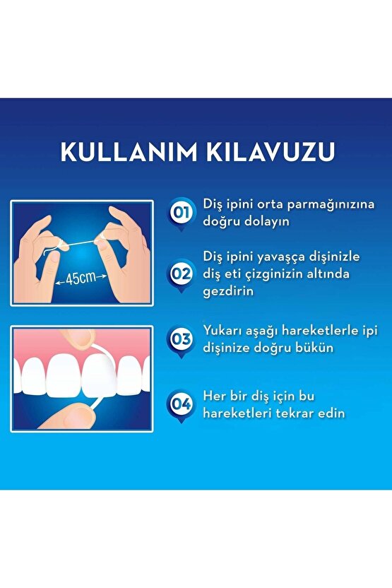 Satin Tape Diş Ipi X 2 Adet