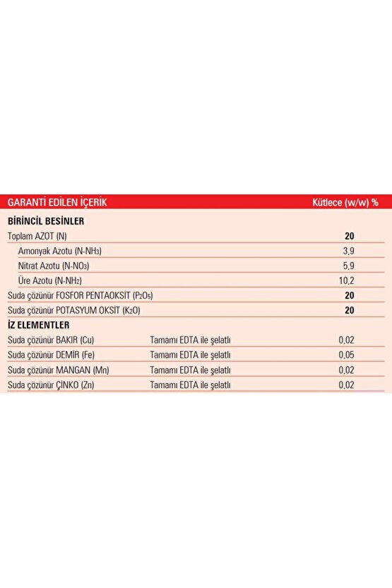 20 20 20 Npk Gübresi 1 Kg, Azot, Fosfor, Potasyum Me, Orijinal Paket