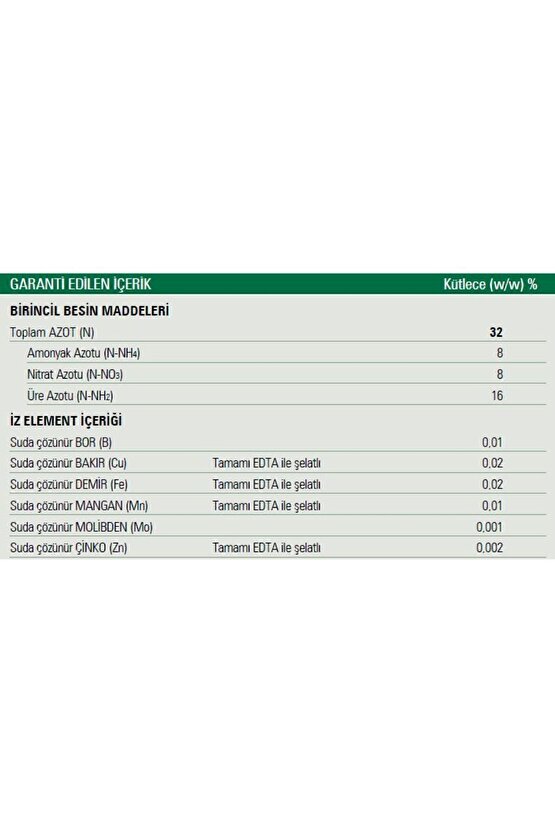 Uan32 Yüksek Azotlu Iz Elementli Sıvı Gübre 20 Litre