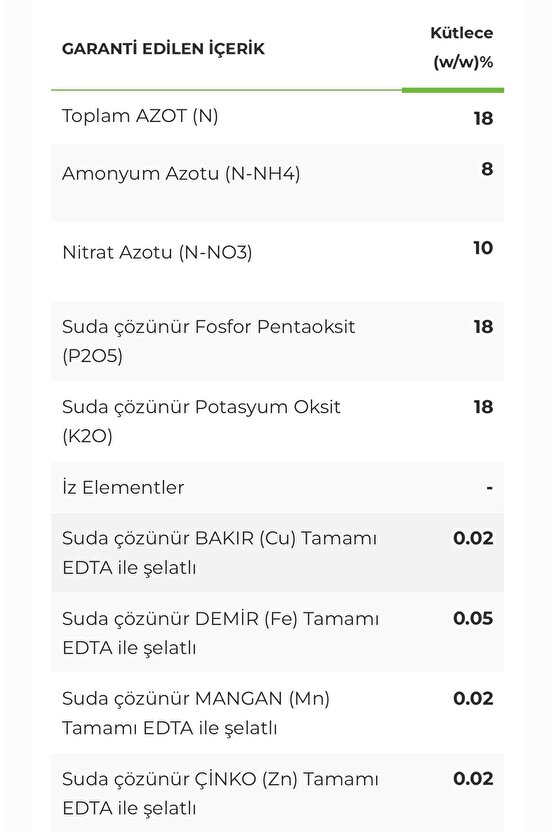 18.18.18 + Me Toz Gübre 25 Kg