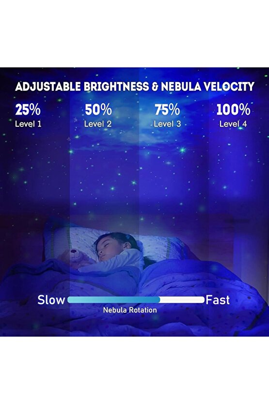 Astronot Galaksi Projektör Kumandalı Gece Lambası Yıldız Ve Samanyolu Projeksiyon Işığı - Astronot O