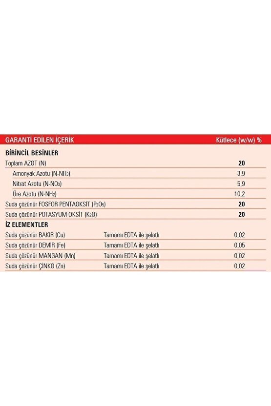 20 20 20+me Iz Elementli Suda Çözünen Azotlu Fosfor Potasyum Toz Npk Gübre 25 Kg