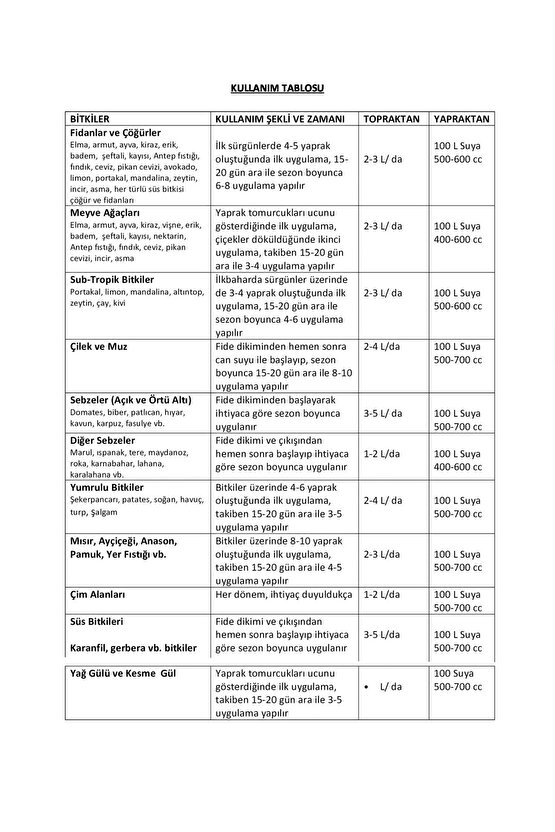 Dr.SUFER-DENGE NPK’LI SIVI ORGANOMİNERAL GÜBRE 20 lt