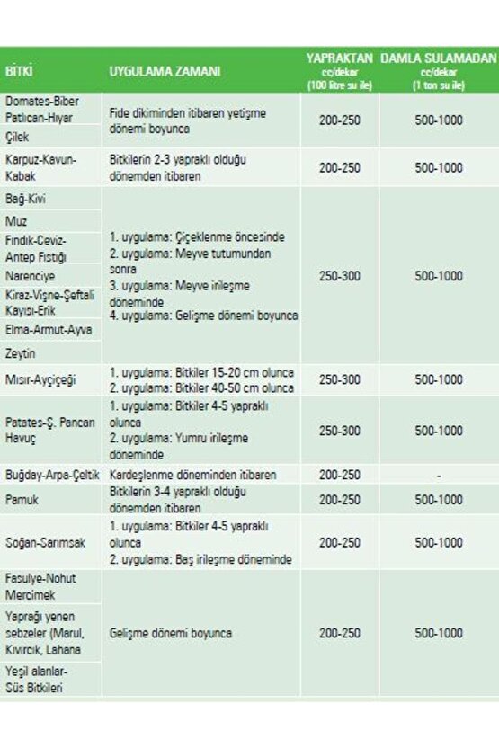 Mıcro Sıvı Mikro Bitki Besin Maddeleri Karışımı 1 Litre