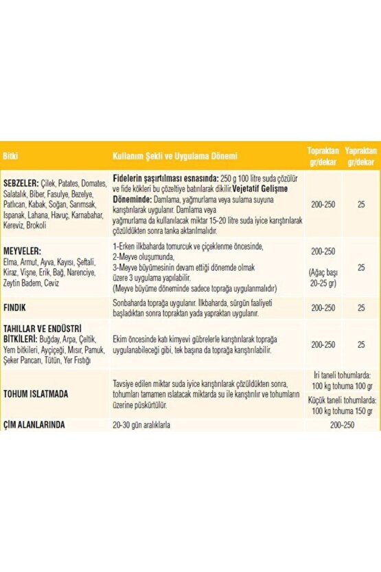 K Humat Humik Fulvik Asit Potasyum Humat Toprak Düzenleyici Organik Toz Gübre 10 Kg