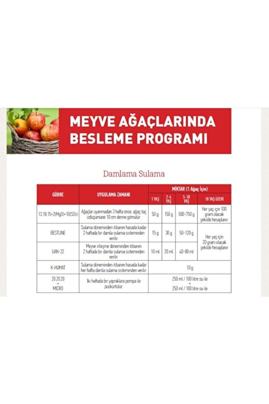 K Humat Humik Fulvik Asit Potasyum Humat Toprak Düzenleyici Organik Toz Gübre 10 Kg