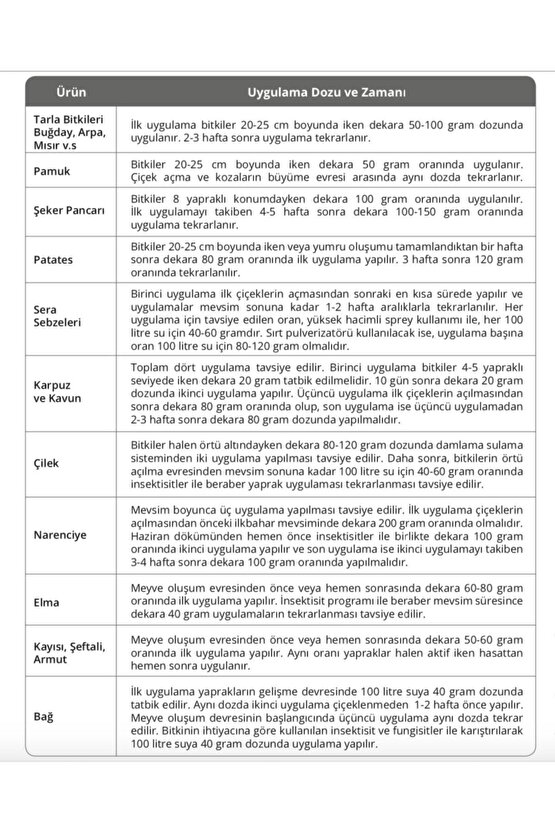 Yaprak Gübresi Nutrımın 534 Specıal 1 Kg
