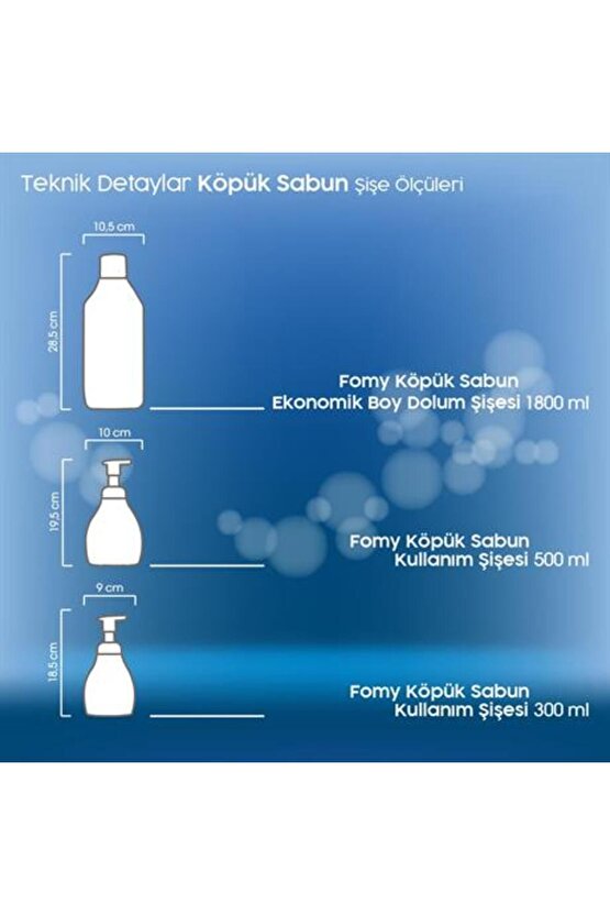 Classic Köpük Sabun El Temizleme Köpüğü Seti 1800+300 Ml N013