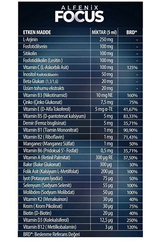 Focus Fosfatidilserin, L, Arjinin, Sitokolin Içeren Multivitamin, Multimineral, Şurup 150 ml