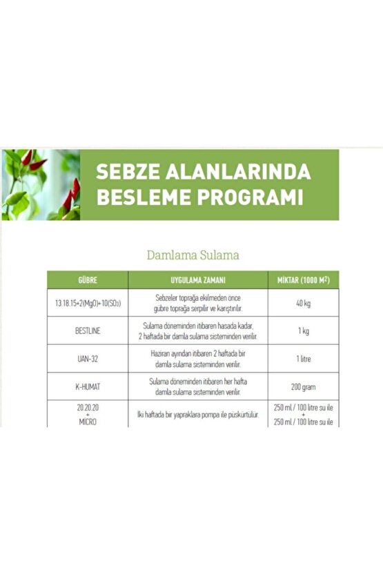 GÜBRATAŞ U.A.N. 32 5 LT Bahçe Çiçek Bitki Besini Yaprak Gübresi