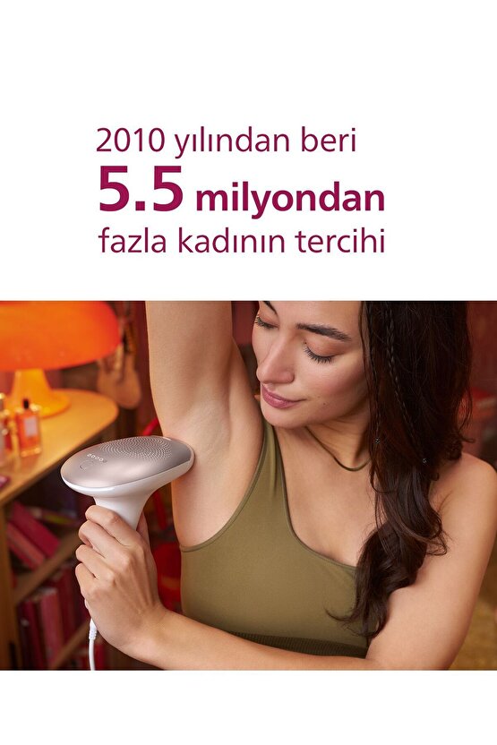 Sc199700 Lumea Lazer Epilasyon Ipl Tüy Alma Cihazı,çanta Hediyeli,ekstra Uzun Kablo