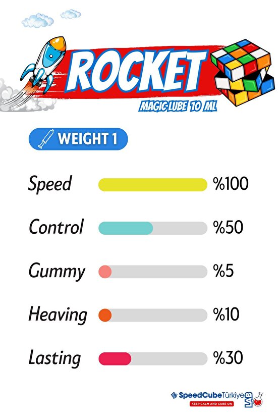 Rocket Weight 1 Rubik Küp Yağı - Rubik Küp Lube - Zeka Küpü Yağı Lube Lubricant Yağlayıcı 10 ML
