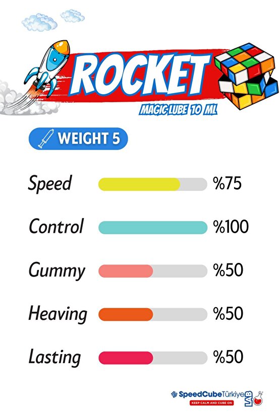 Weight 5 Rubik Küp Yağı - Rubik Küp Lube - Zeka Küpü Yağı Lube Lubricant Yağlayıcı 10 ML
