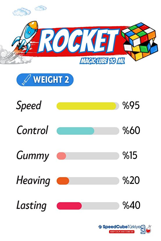 Rocket Weight 2 Rubik Küp Yağı - Rubik Küp Lube - Zeka Küpü Yağı Lube Lubricant Yağlayıcı 10 ML