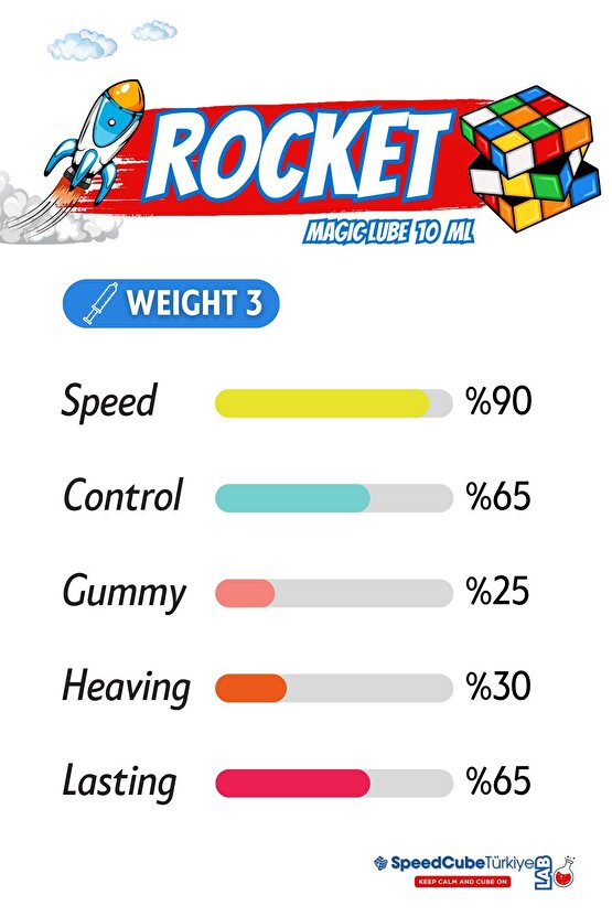 Rocket Weight 3 Rubik Küp Yağı - Rubik Küp Lube - Zeka Küpü Yağı Lube Lubricant Yağlayıcı 10 ml