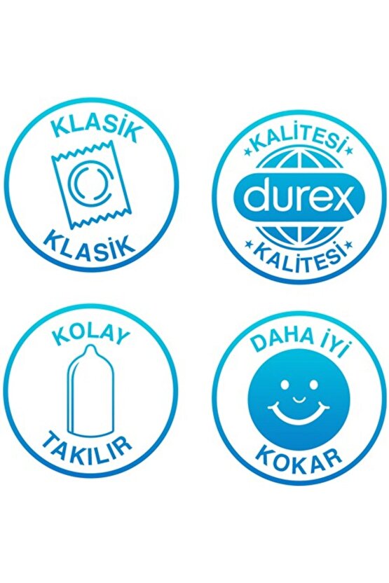 Klasik Prezervatif 12li - Temel Güven Duygusu