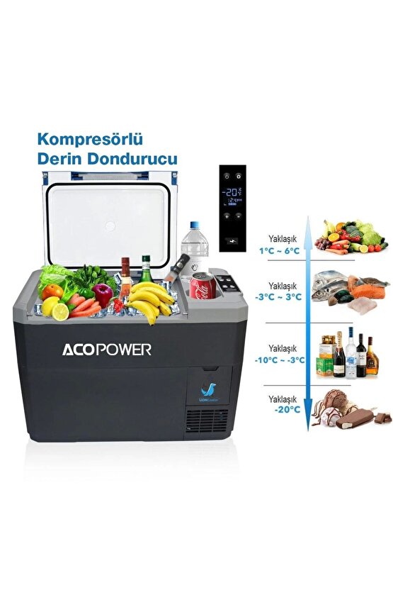 V28 1224220volt 28litre Kompresörlü Outdoor Oto Buzdolabı (AKÜ DAHİL DEĞİLDİR)