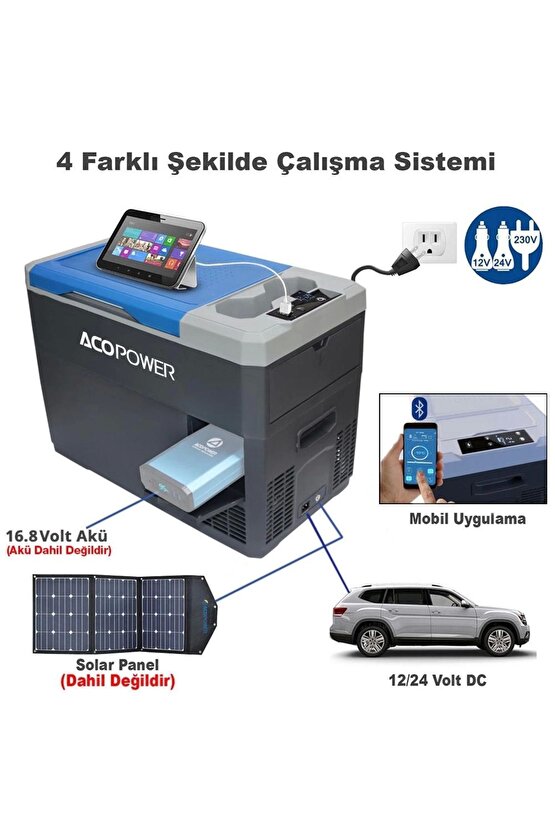 V28 1224220volt 28litre Kompresörlü Outdoor Oto Buzdolabı (AKÜ DAHİL DEĞİLDİR)