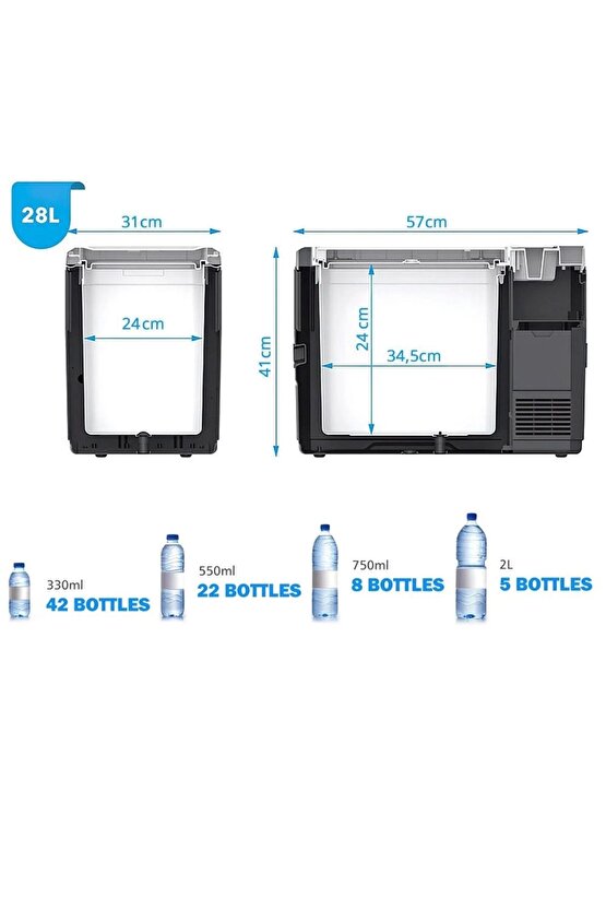 V28 1224220volt 28litre Kompresörlü Outdoor Oto Buzdolabı (AKÜ DAHİL DEĞİLDİR)