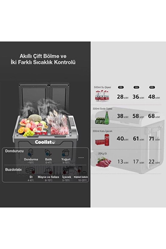 Clk65w 1224volt 220volt 65 Litre Çift Bölmeli Tekerlekli Outdoor Kompresörlü Oto Buzdolabı