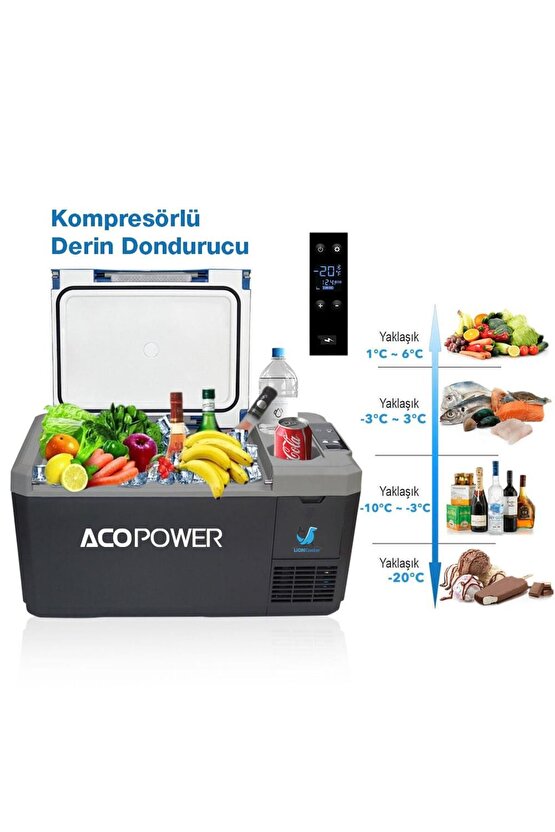 V18 1224220volt 18litre Kompresörlü Outdoor Oto Buzdolabı (AKÜ DAHİL DEĞİLDİR)