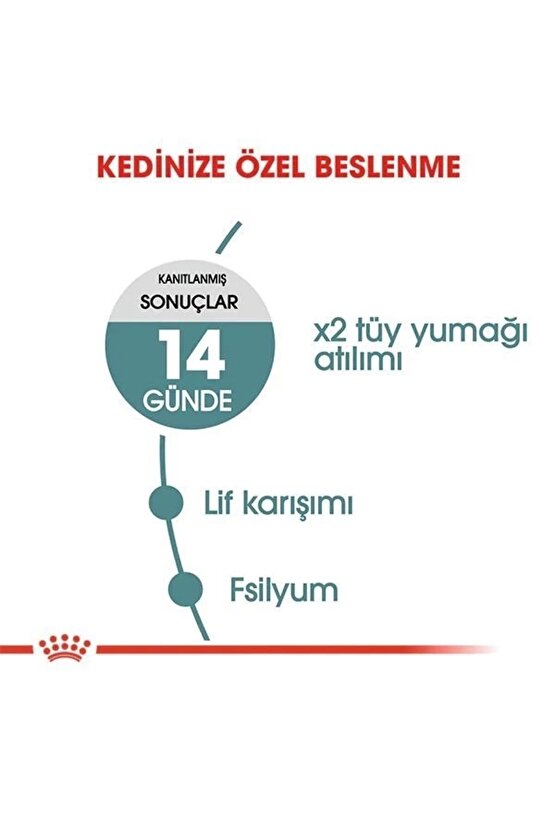 Hairball Tüy Yumağı Önleyici Yetişkin Kedi Maması 2 Kg