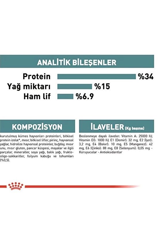 Hairball Tüy Yumağı Önleyici Yetişkin Kedi Maması 2 Kg