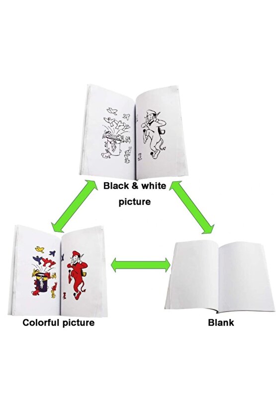 NessiWorld Sihirli Defter Sihirli Kitap İlizyon Oyunu Sihirli Oyun Defteri 13x10 cm