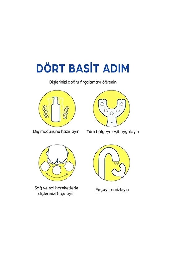 Yeni Model Çocuk Diş Fırçası