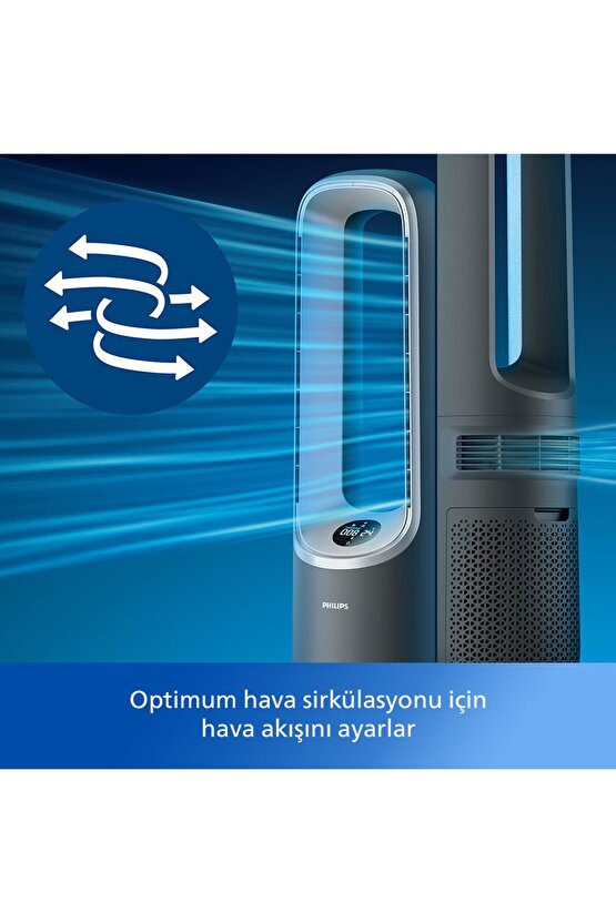 8000 Serisi Air Performer 3in1 Hava Temizleme Cihazı, 270 m3sa Temiz Hava Hızı, AMF87015